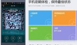 吃瓜记录群二维码qq免费图片,QQ免费图片背后的故事